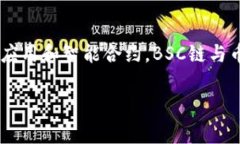 在了解BSC钱包之前，我们需要清楚什么是BSC（B