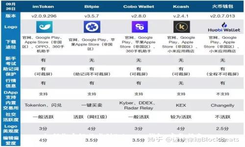 如何绑定银行卡到Tokenim钱包：完整指南
