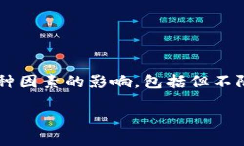 关于Tokenim转账所需要的Gas费，没有明确的固定金额，因为Gas费用会受到多种因素的影响，包括但不限于网络拥堵程度和交易复杂性等。在此，以下内容将详细阐述Gas费的相关问题。

### Tokenim转账所需Gas费详解