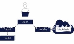 在这方面，我们可以构建一个有关Tokenim矿池的详