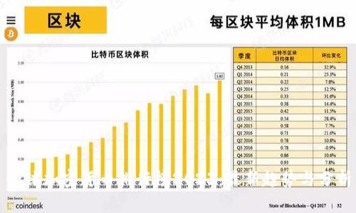 全球加密货币排行榜2023：最新趋势与分析