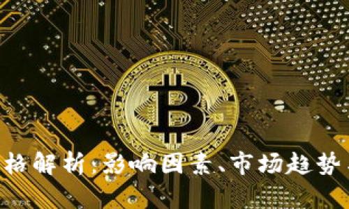 Tokenim价格解析：影响因素、市场趋势与投资建议